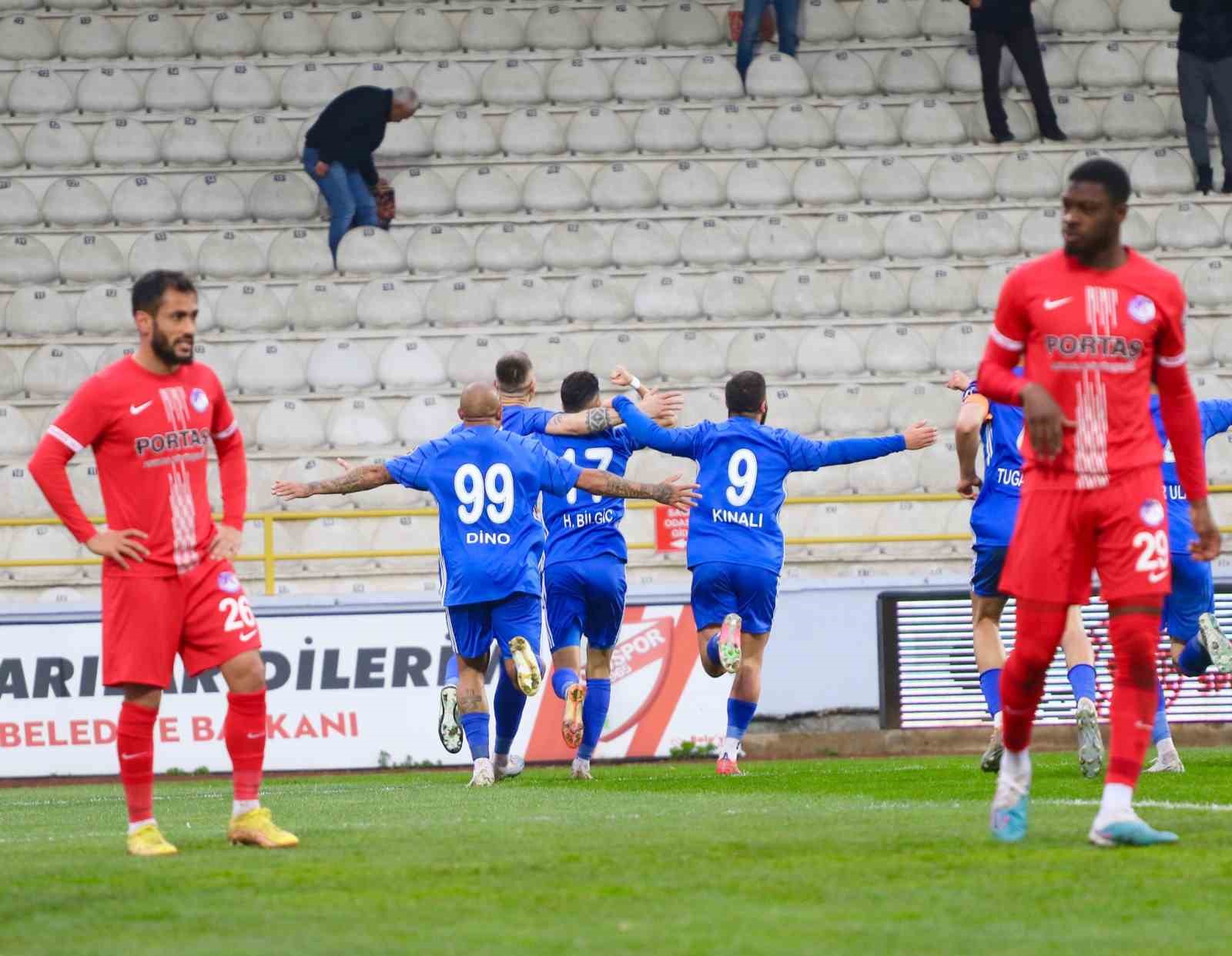 Spor Toto 1. Lig: Boluspor: 3 – Ankara Keçiörengücü: 1 - Üç Hilal TV