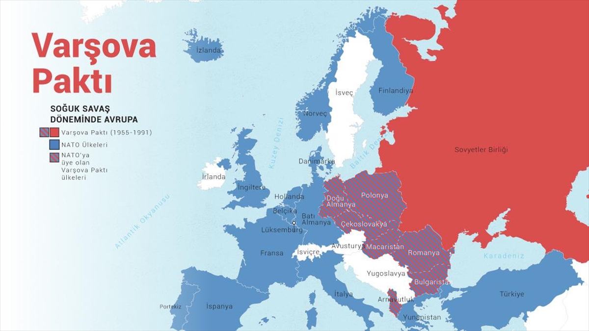 Eski Varşova Paktı üyeleri, Rusya’nın bölgedeki birçok eyleminin karşısında yer alıyor