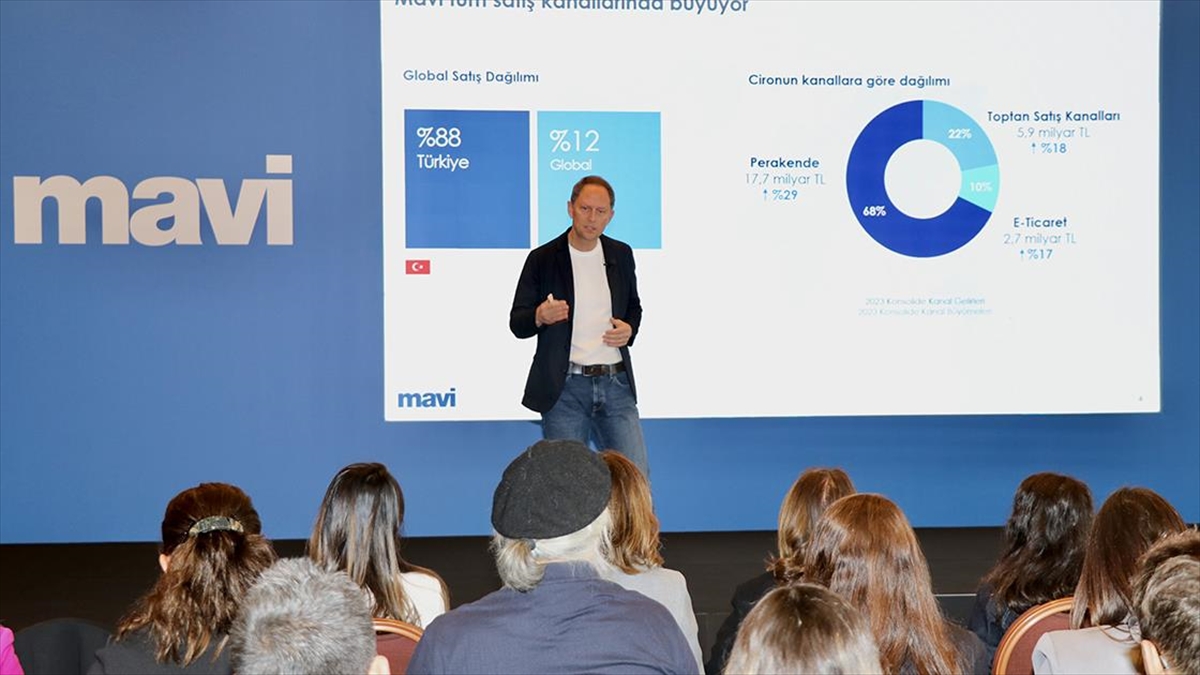 Mavi, milyar dolarlık şirket olma yolunda yeni büyüme stratejisini açıkladı Mavi, milyar dolarlık şirket olma yolunda yeni büyüme stratejisini açıkladı