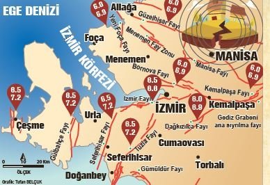 Prof. Dr. Sözbilir korkutan açıklamayı yaptı Prof. Dr. Sözbilir korkutan açıklamayı yaptı
