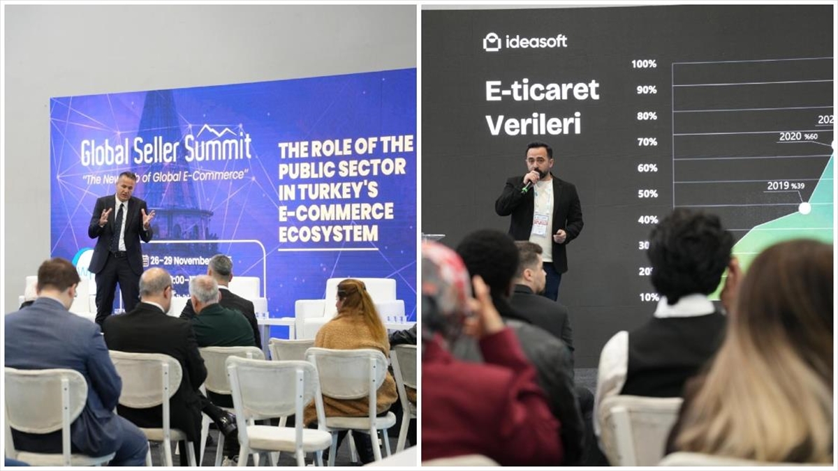 11. Dünya Helal Zirvesi kapsamında Türkiye’nin bölgesel e-ticaret liderliği konuşuldu 11. Dünya Helal Zirvesi kapsamında Türkiye’nin bölgesel e-ticaret liderliği konuşuldu