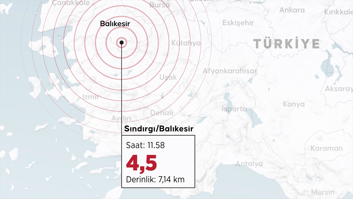 Balıkesir’de 4,5 büyüklüğünde deprem Balıkesir’de 4,5 büyüklüğünde deprem