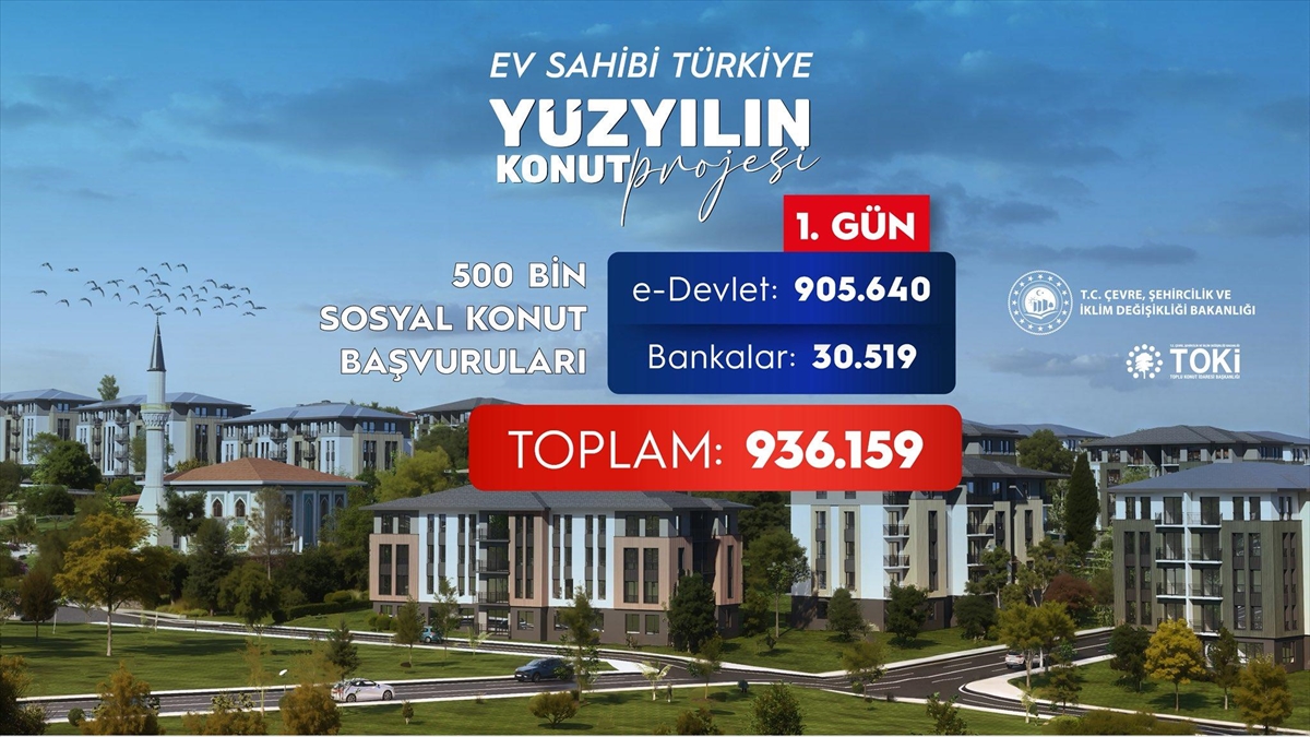 Yüzyılın Konut Projesi’ne ilk gün 936 bin 159 kişi başvurdu