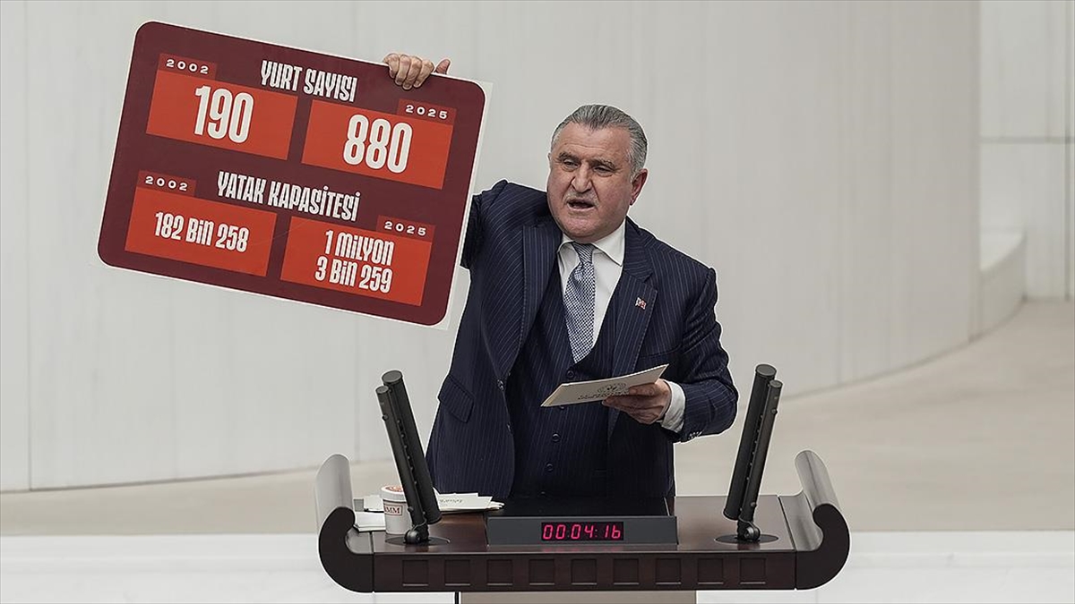 Gençlik ve Spor Bakanı Bak: Toplam 100 yeni yurt yatırımımız mevcut Gençlik ve Spor Bakanı Bak: Toplam 100 yeni yurt yatırımımız mevcut