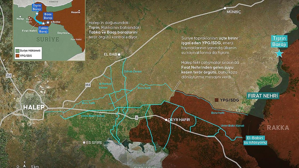 YPG/SDG, Fırat Nehri’nin batısını suyla tehdit ediyor