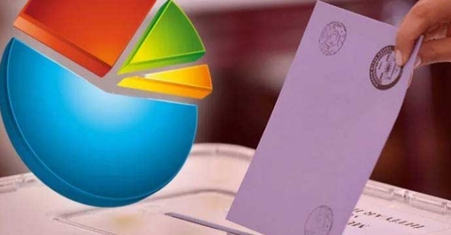 Piar Araştırma ‘dan çarpıcı Şubat 2026 Türkiye Siyasi Gündem Araştırması Anketi… Piar Araştırma ‘dan çarpıcı Şubat 2026 Türkiye Siyasi Gündem Araştırması Anketi…