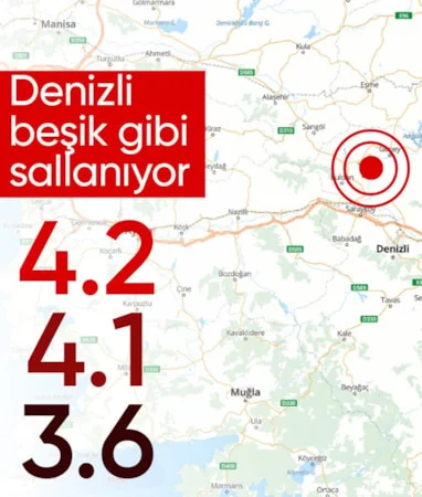 Denizli’de artçı depremler sürüyor…
