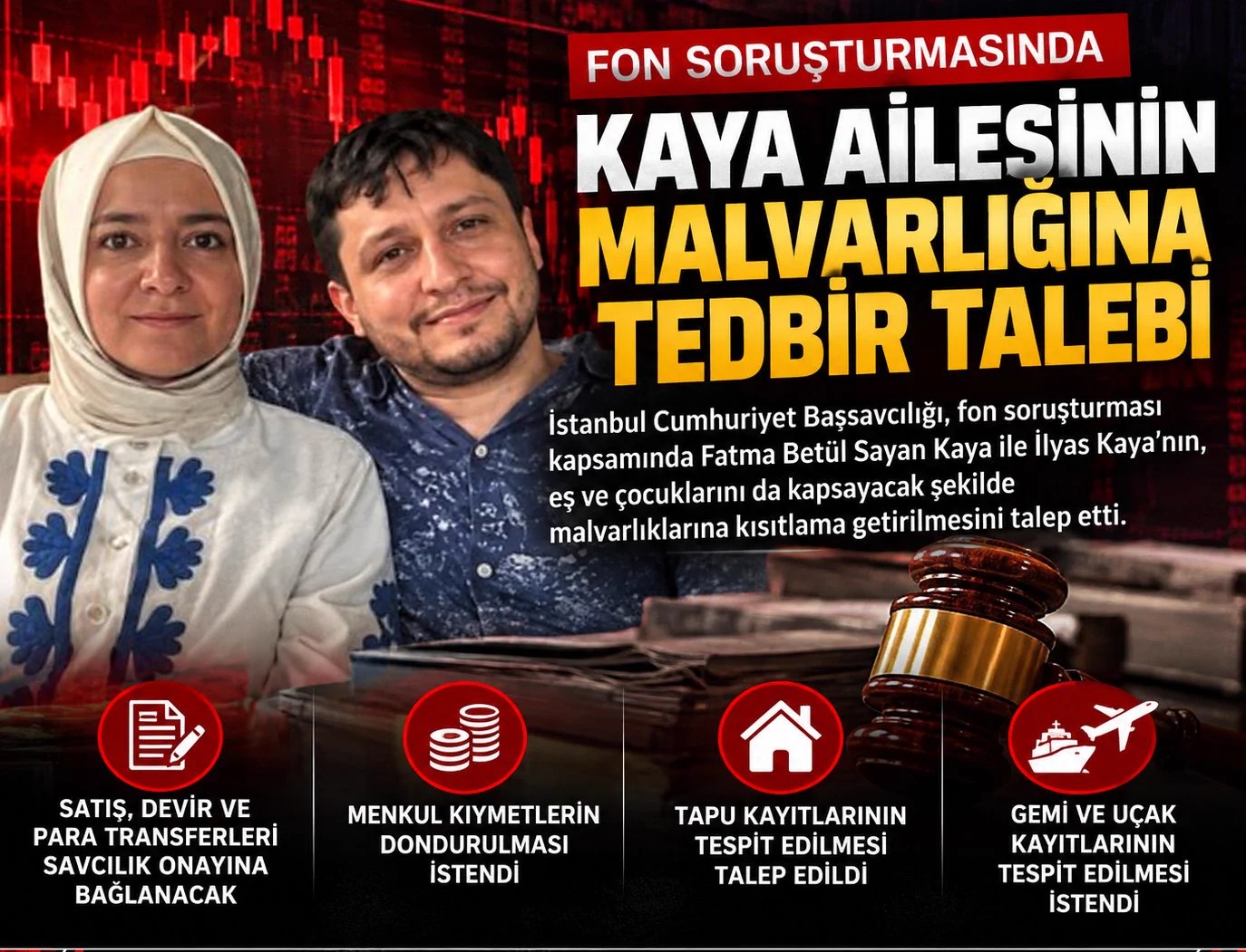 AK Partili Fatma Betül Sayan Kaya istifa etti! Savcılık jet hızıyla düğmeye bastı…