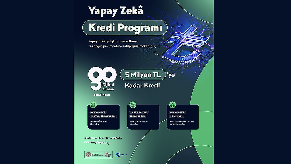 Teknogirişim Rozeti 1042 işletmeyi vitrine çıkardı